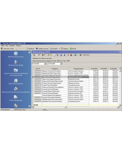 ПО Модуль Дисциплинарные отчеты PERCo-SM05 в Домодедово Сетевая СКУД Perco Pintop.ru