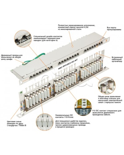 Патч-панель 19, 0.5U, 24xRJ45 NIKOMAX (NMC-RP24SE2-HU-MT) в Домодедово Патч панель Pintop.ru