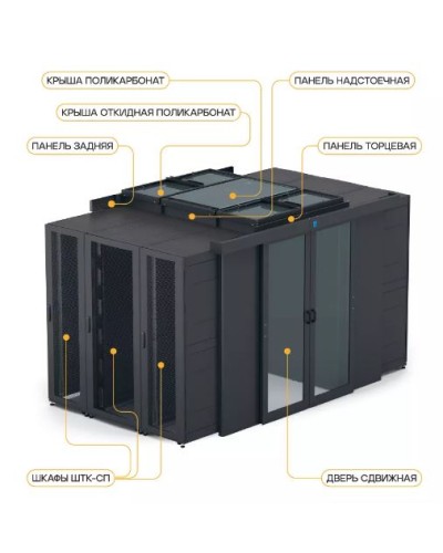 Крыша откидная поликарбонат 800 × 900 ЭМаг 12/24В для шкафа ШТК-СП-×.8.× ЦМО ЦОД-СП-КОП-НО-800.900-9005 в Домодедово Аксессуары для стоек и шкафов Pintop.ru