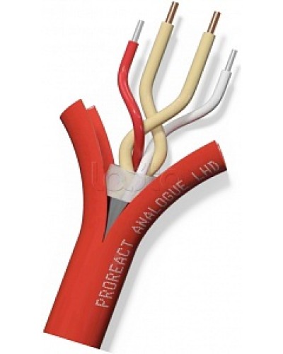 Извещатель неразрушаемый универсальный тепловой линейный (термокабель) Thermocable TH Proreact analogue SS в Домодедово Пожарные извещатели (Ex) Pintop.ru