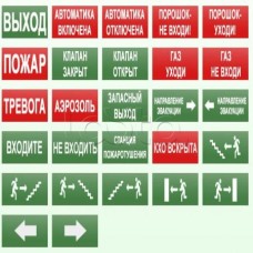 Оповещатель пожарный световой Ирсэт-Центр БЛИК-3С-12 "Тревога"