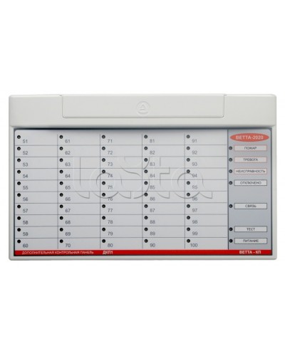 Контрольная панель ВЕРСЕТ ВЕТТА-ОКП в Домодедово Приемно-контрольные приборы Pintop.ru