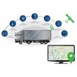 GSM мониторинг