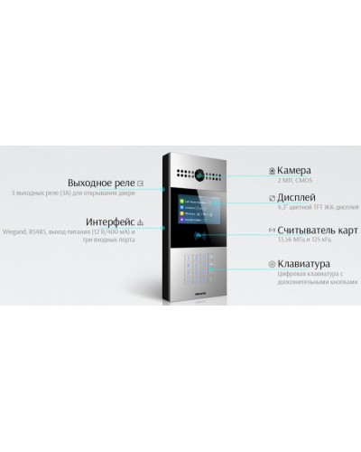 IP вызывная панель Akuvox R28A_IW в Домодедово Вызывные IP панели Pintop.ru